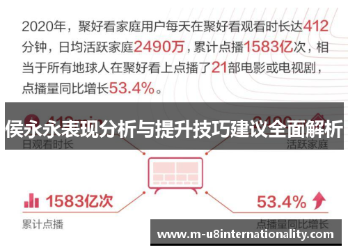 侯永永表现分析与提升技巧建议全面解析