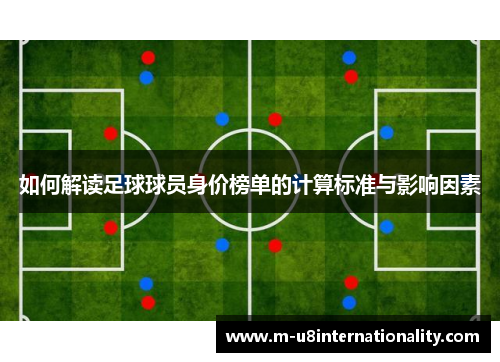 如何解读足球球员身价榜单的计算标准与影响因素