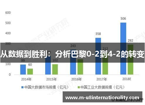 从数据到胜利：分析巴黎0-2到4-2的转变
