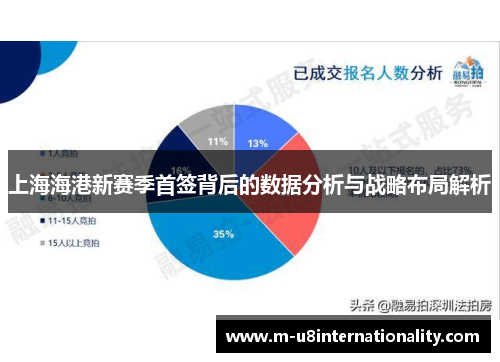 上海海港新赛季首签背后的数据分析与战略布局解析
