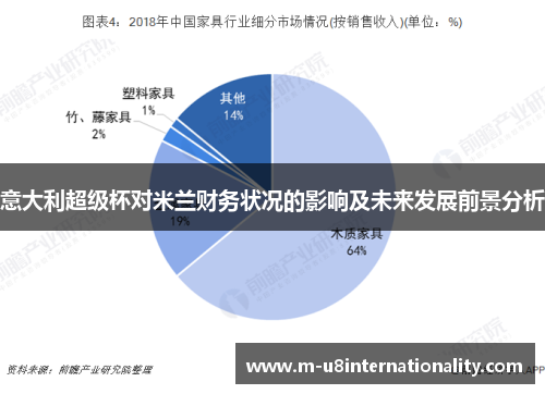 意大利超级杯对米兰财务状况的影响及未来发展前景分析