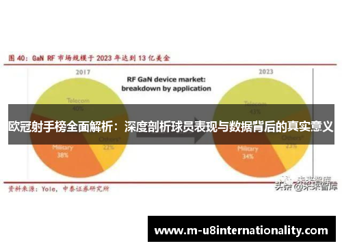 欧冠射手榜全面解析：深度剖析球员表现与数据背后的真实意义