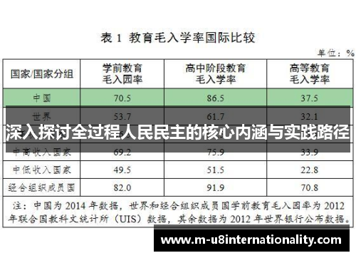 深入探讨全过程人民民主的核心内涵与实践路径