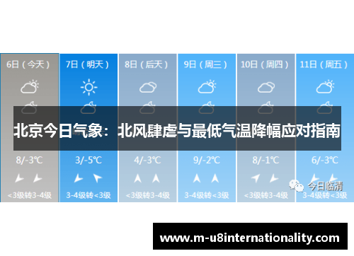 北京今日气象：北风肆虐与最低气温降幅应对指南