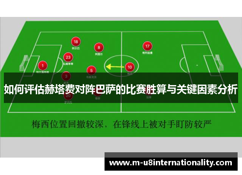 如何评估赫塔费对阵巴萨的比赛胜算与关键因素分析