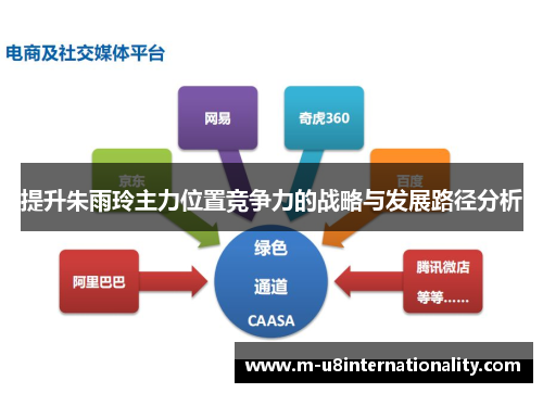 提升朱雨玲主力位置竞争力的战略与发展路径分析