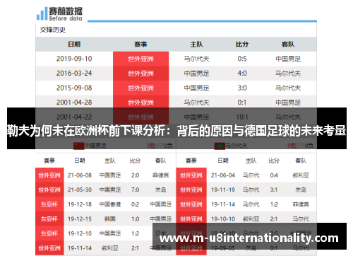 勒夫为何未在欧洲杯前下课分析：背后的原因与德国足球的未来考量
