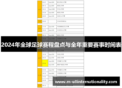 2024年全球足球赛程盘点与全年重要赛事时间表