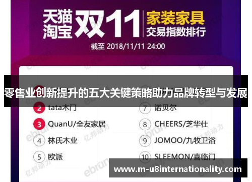 零售业创新提升的五大关键策略助力品牌转型与发展